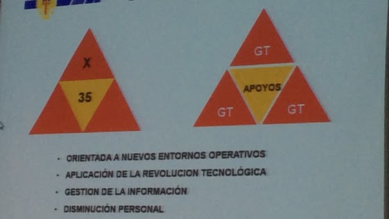 guerra - Fuerzas Armadas Españolas - Página 18 ZvJtxqKuzDCgwBemDBIpoFFZBQnRwERDSos2waI5pk6RiyBwcVXRczn2vJbgvJMWnEUe6vofnbZxdOervyIs3aIyXlua2oEnSkt2twqyzPKWRJhZq1E29BWy-Ii3GDpeEhLAPvGujlSwYHhHf_oRZvs9iuHfwuak-K4ZW8kjYX4PvWf_61uc=s0-d