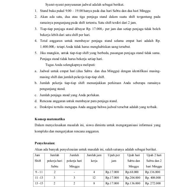 Contoh Jadwal Kerja Ob