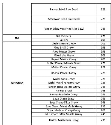 Punjabi Bowl menu 