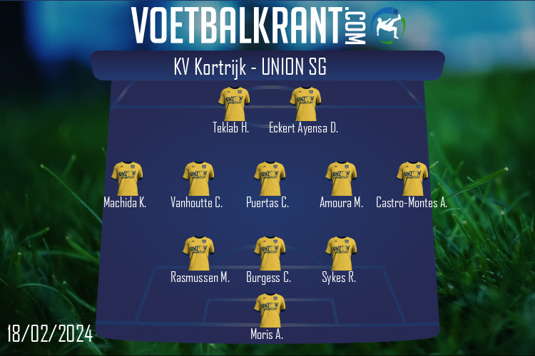 Opstelling Union SG | KV Kortrijk - Union SG (18/02/2024)