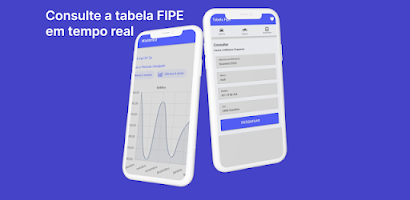 Consultar Tabela Fipe 2023 Apk Download for Android- Latest