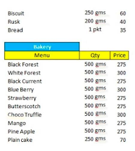 Sri Venkateswara Bakery and Sweets menu 5