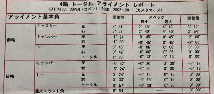 の投稿画像8枚目