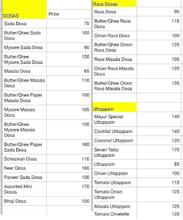 Mayur Veg Restaurant menu 