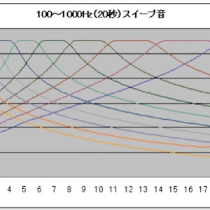 エスクァイア ZRR80G