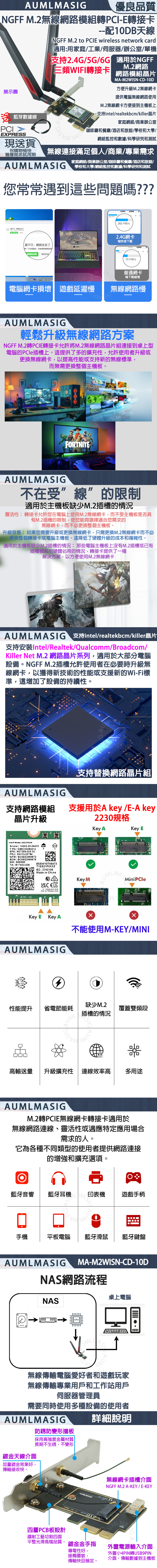 AUG優良質NGFF 無線網路模組轉PIE轉接卡展示圖10DB天線NGFF M2 to PCIE wirele network card適用用家庭工業/伺服/辦公室/單機支持2.4G/三頻WIFI轉接卡適用於NGFFM.2網路網路模組晶片MA-M2WISN-CD-10D方便升級M.2無線網卡提供電腦無線網路使用藍芽數據線PCLM.2無線網卡方便接到主機板上支持intel/realtekbcm/killer晶片|家庭網絡/商業辦公室EXPRESS咖啡廳和餐廳/酒店和旅館/學校和大學/網絡監控和數據/科學研究和測試|現送貨祝購物愉快猶豫期非試用期無線連接滿足個人/商業/專業需求SIG家庭網絡/商業辦公室/咖啡廳和餐廳/酒店和旅館/學校和大學/網絡監控和數據/科學研究和測試您常常遇到這些問題嗎???真不巧了「真不巧網頁了.一下你想要的或者網頁試試斷網急救箱 刷新試試電腦網卡損壞遊戲延遲慢ML280 MB/s全部開始全部262 MB/s2.4G網卡檔快速下載10 MB/sC全部開始 全部暫停10 MB/sASI普通網卡檔下載緩慢無線網路慢AMASIG輕鬆升級無線網路方案NGFF M.2轉PCIE轉接卡允許將M.2無線網路晶片組連接到桌上型電腦的PCIe插槽上。這提供了多的擴充性,允許使用者升級或更換無線網卡,以提高性能或支持新的無線標準,而無需更換整個主機板。FORTNITEAUMLMASIG不在受”線”的限制適用於主機板缺少M.2插槽的情況靈活性 轉接卡允許您在電腦上使用M.2無線網卡,而不受主機板是否具有M.2插槽的限制,使您能夠選擇適合您需求的無線網卡,而不必更換整個主機板。升級容易:如果您需要升級或更換無線網卡,只需更換M.2無線網卡而不必更換整個轉接卡或電腦主機板。這降低了硬體升級的成本和複雜性。適用於主機板缺少M.2插槽的情況:那些電腦主機板上沒有M.2插槽或已有插槽被其他硬體佔用的情況,轉接卡提供了一種解決方案,以方便使用M.2無線網卡AUMLMASIGintel/realtekbcm/killer支持安裝Intel/Realtek/Qualcomm/Broadcom/Killer Net M.2 網路晶片系列,適用於大部分電腦設備。NGFF M.2插槽允許使用者在必要時升級無線網卡,以獲得新技術的性能或支援新的Wi-Fi標準,這增加了設備的持續性。支持替換網路晶片組AUMLMASIG支持網路模組支援用於A key /E-A key晶片升級2Intel  Model: WAnatel:14242-20-04423T PN: G86C80410SPS: M27269-0050CFRU:5W10V25784WFM: BC6EE26872BOM: BC6EE2689876:999M85TA:M17633-00628SSW10T06473T1SS21F0XXZEC:3742106Made in ChinaKey MA16-12CA:1M-AX210NGFCC  Key E Key AAUMLMASIG2230規格Key AAUMLMAKey E89MiniPCle不能使用M-KEY/MINI性能提升 省電節能耗缺少M.2插槽的情況SIG覆蓋雙頻段品器高輸送量 升級擴充性 連線效率高多用途AUMLMASIGM.2轉PCIE無線網卡轉接卡適用於無線網路連線、靈活性或適應特定應用場合需求的人。它為各種不同類型的使用者提供網路連接的增強和擴充選項。藍牙音響藍牙耳機印表機遊戲手柄手機平板電腦 藍牙滑鼠藍牙鍵盤AUMLMASIGMA-M2WISN-CD-10DNAS網路流程NAS桌上電腦000000CPUAU無線傳輸電腦愛好者和遊戲玩家無線傳輸專業用戶和工作站用戶伺服器管理員需要同時使用多種設備的使用者AUMLMASIG詳細說明防銹防變形擋板鍍金天線介面加量鍍金效果好,傳輸接收快。採用高強度金屬材質|長期不生銹,不變形EDM2_V6.1四層PCB板設計鐳射工藝切割四面平整光滑高檔品質。AUMLMASIG M無線網卡插槽介面NGFF M.2 A-KEY/ E-KEYUML鍍金金手指GA導電性好,接觸靈敏,傳輸快且穩定。外置電源輸入介面外置小4PIN轉USB9PIN介面,傳輸數據到主機板