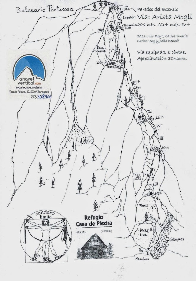 Escalada fácil Panticosa ARISTA MOGLI