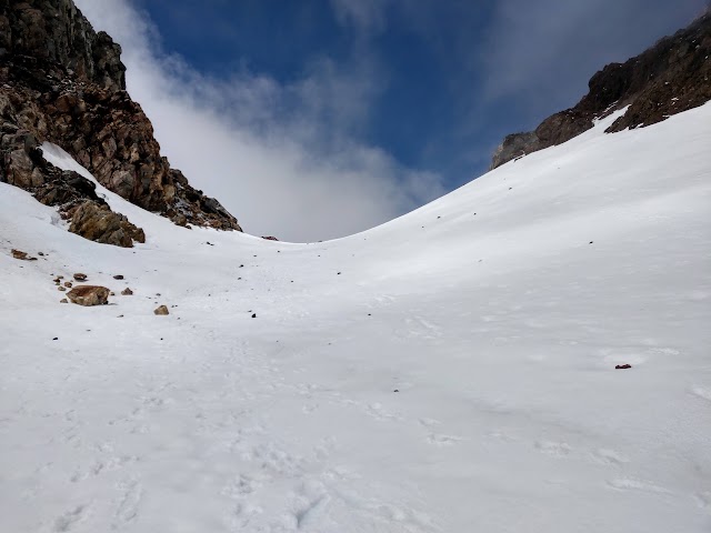 Mount Taranaki Summit Crater