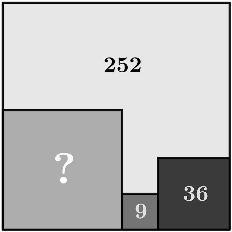 ENTRE CUADRADOS ANDA EL JUEGO (#2)