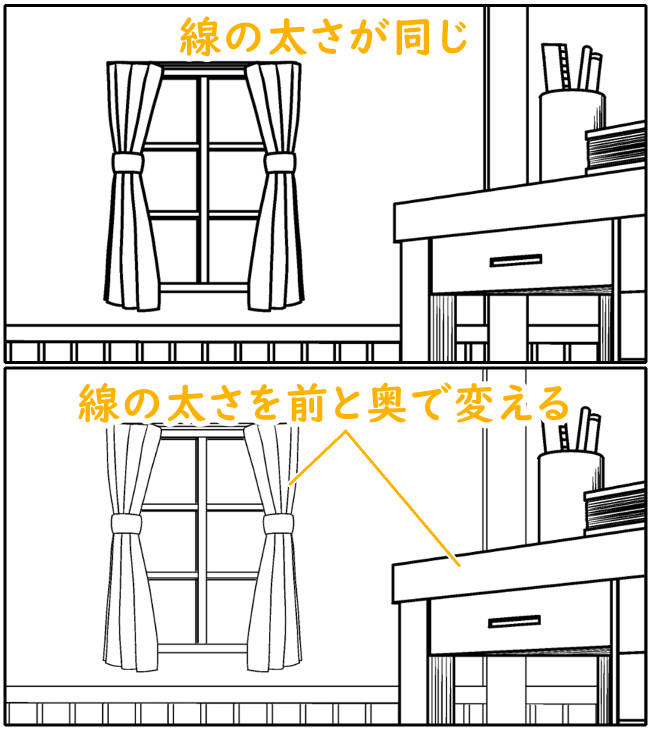 漫画背景での線の太さ比較