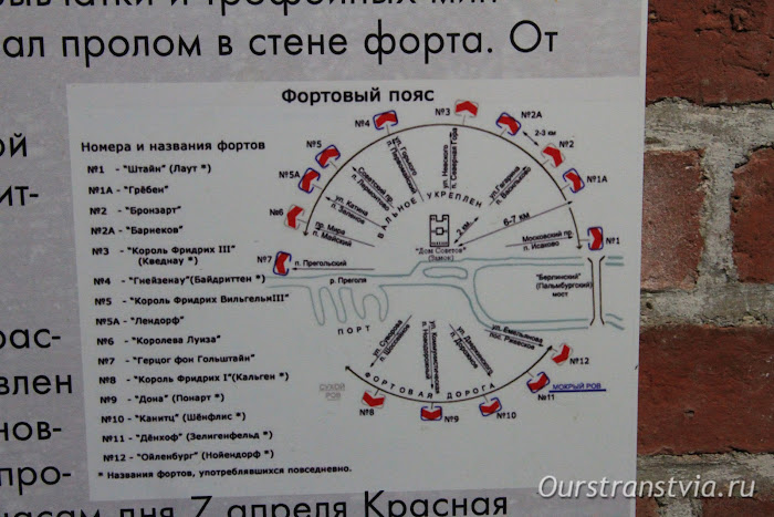 Достопримечательности Калининграда - форт 11