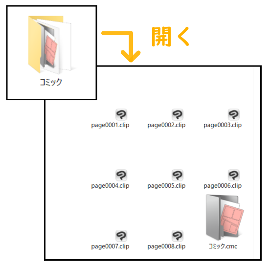 クリスタ複数ページ作品ファイル