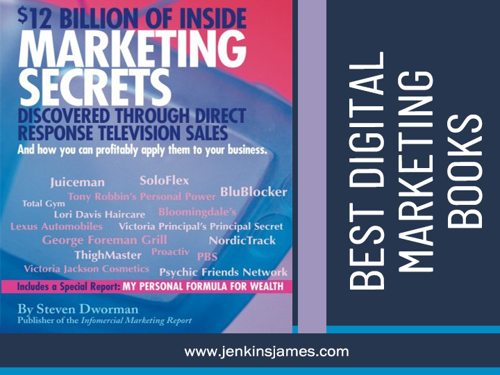 Best Marketing Books