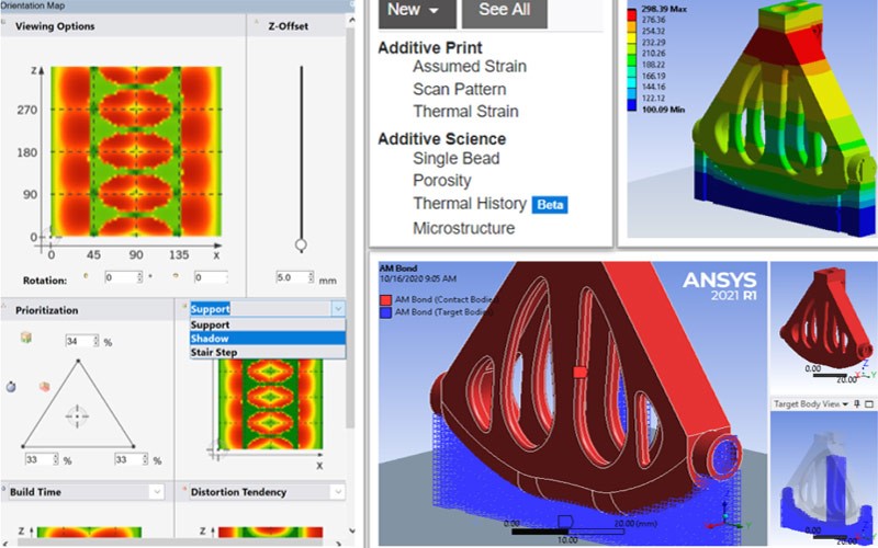 Ansys - Аддитивное производство