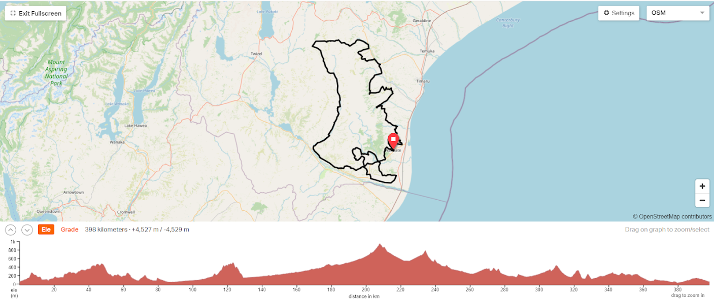 The Bacon Brevet (2 sammies)