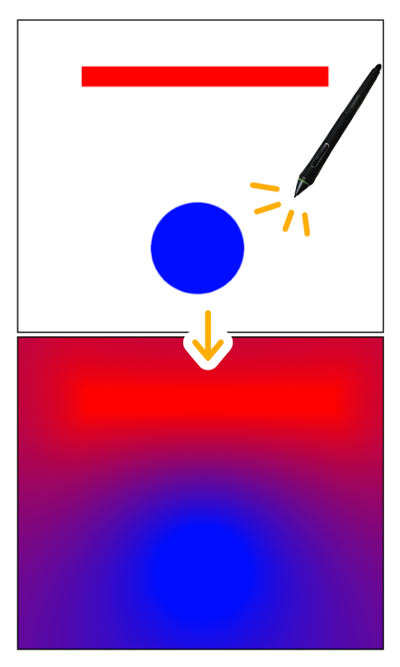 クリスタ：等高線塗り