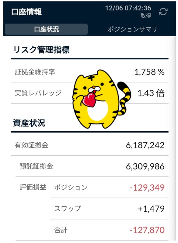 ココのトラリピ11月度口座情報