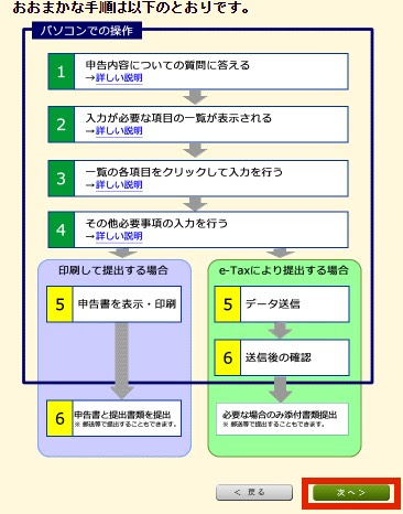 申告 用紙 印刷 確定