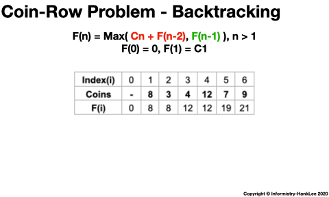 Coin-Row Problem -2