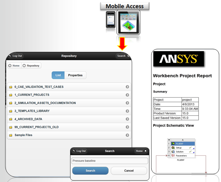 ANSYS 15.0 расширяет управление процессами и обработкой данными по средством возможностей удалённого стола.