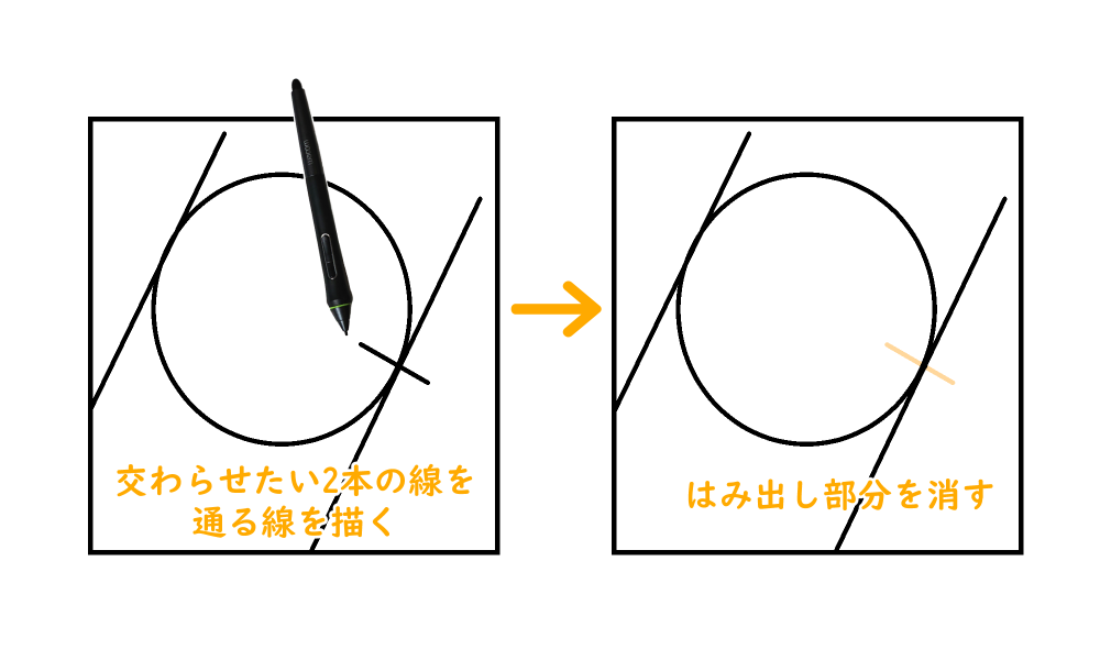 クリスタ：ベクター中心線