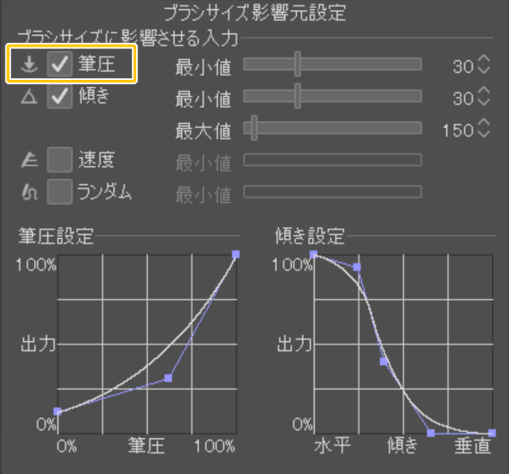 クリスタ：ブラシサイズ影響元設定（筆圧）