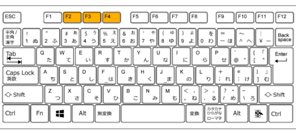 キーボード：F2.3.4