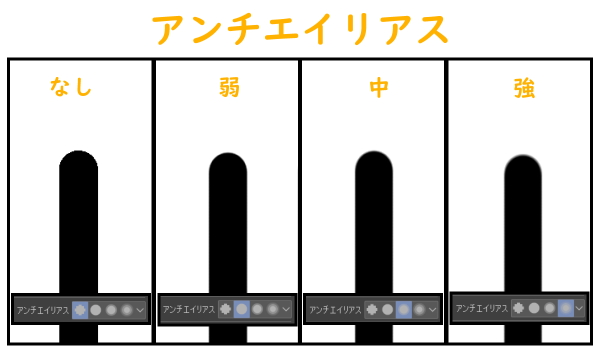 クリスタ：アンチエイリアス