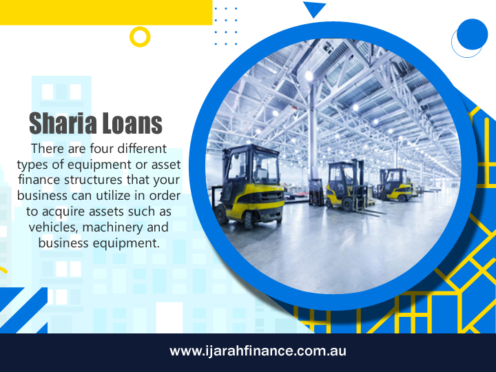 Sharia Loans Australia