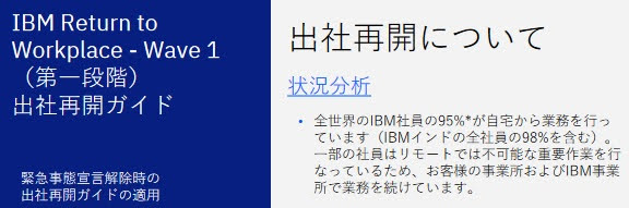 IBM出社再開ガイド2020年7月時