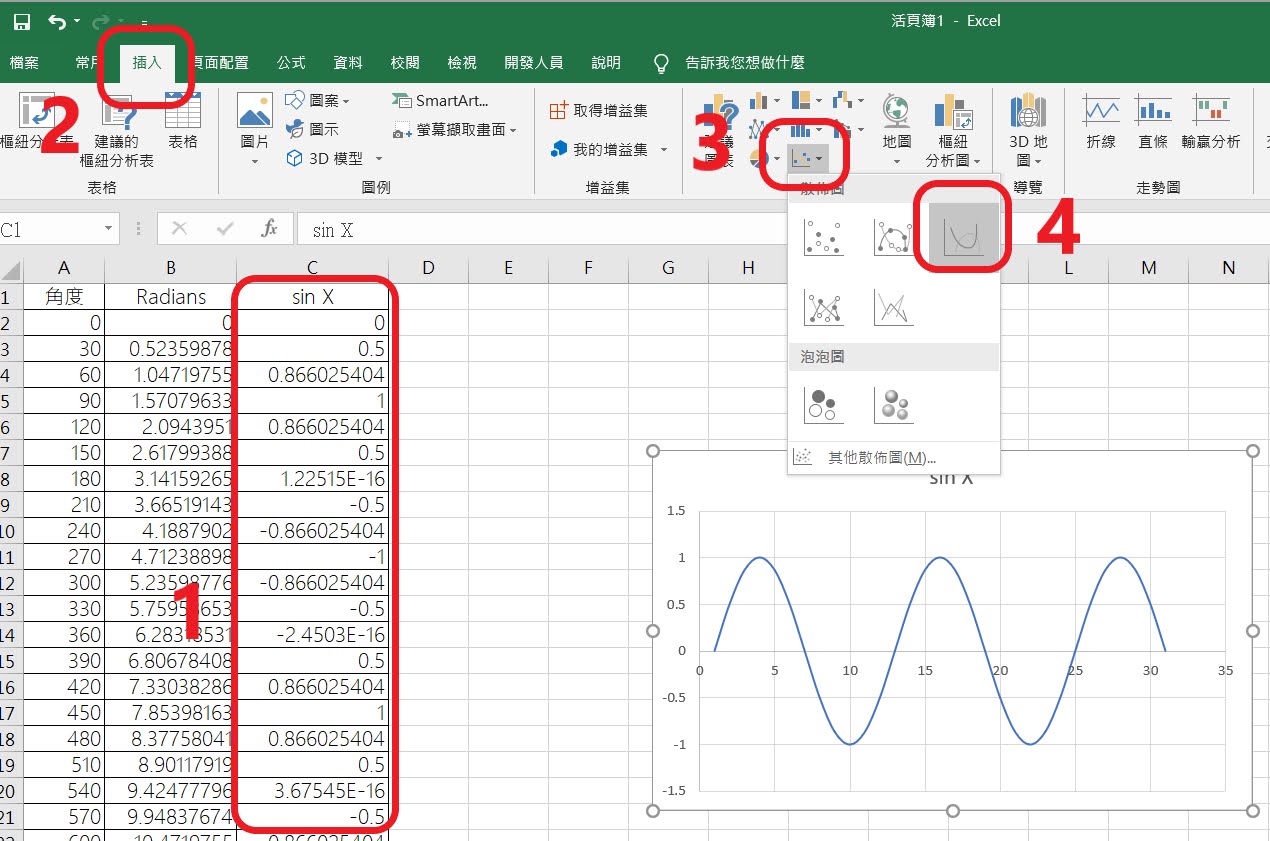 使用EXEL畫正弦波 - sine wave