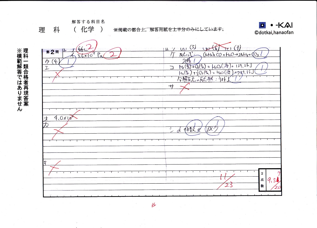 化学第2問