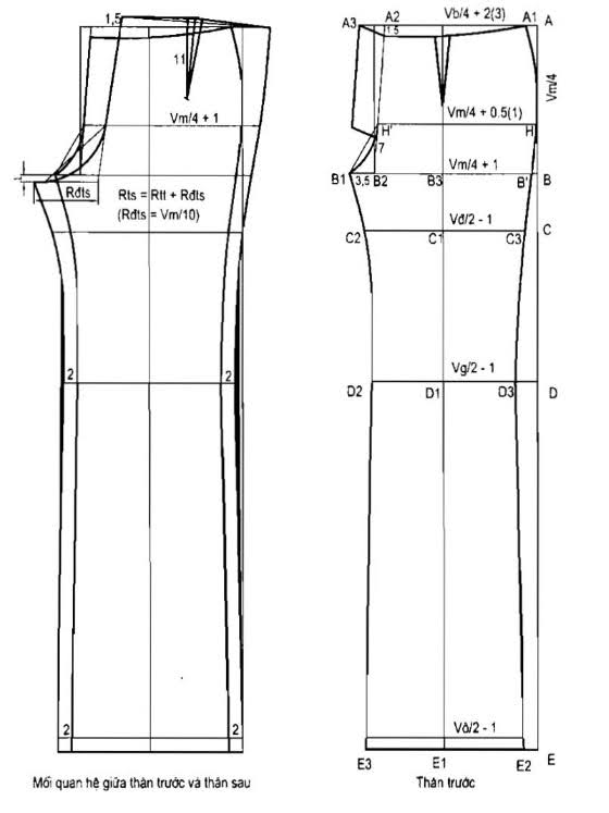 Quần nữ ống đứng: Khám phá sự thanh lịch và tinh tế với chiếc quần nữ ống đứng. Thiết kế tạo nên sự cân bằng hoàn hảo cho dáng người, giúp bạn trông trẻ trung và duyên dáng hơn. Hãy đắm chìm vào hình ảnh của chiếc quần này và cảm nhận sự cuốn hút của nó.