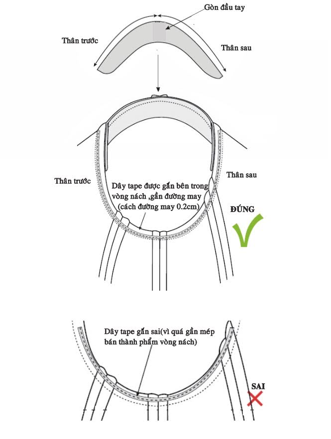 Áo Vest Nam-Tiêu Chuẩn Kỹ Thuật May-May Mẫu 12