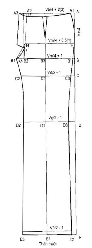 Phương Pháp Thiết Kế Quần Nữ Ống Đứng 4