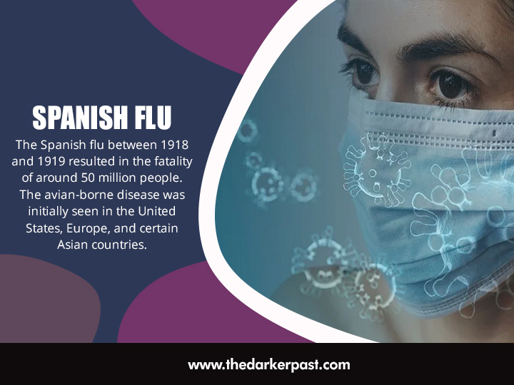 Spanish Flu