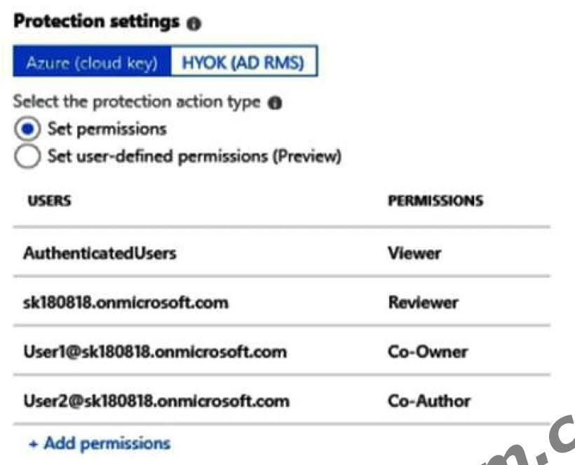 In Azure Information Protection, you create a label named Label1 as shown in the following exhibit.