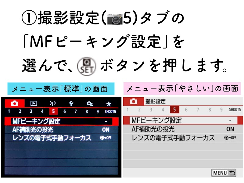 Kiss M2とオールドレンズ