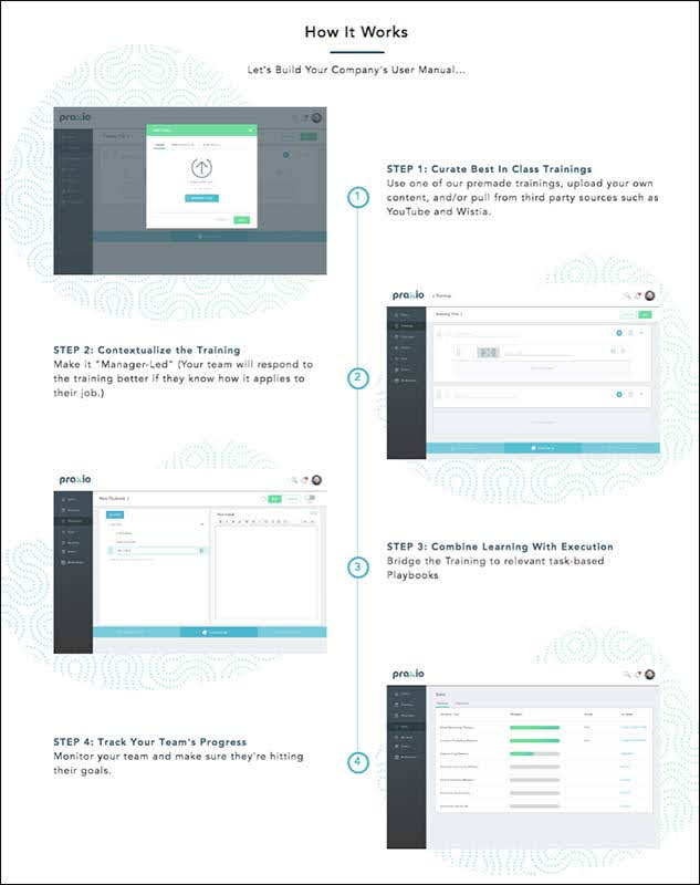 Here’s an example from the Praxio website