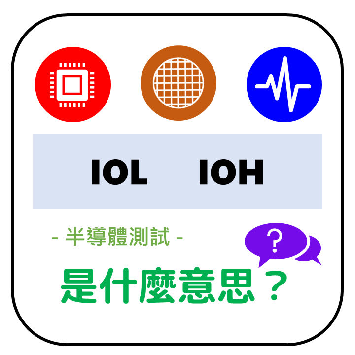 IOL、IOH是什麼意思？IOL、IOH是什麼縮寫？