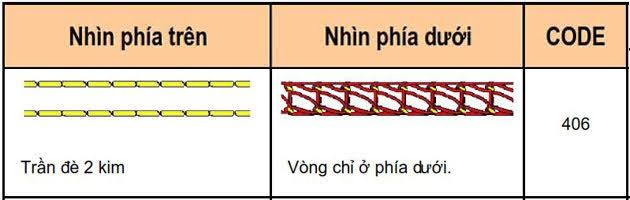 22 Kiểu Đường May Và Ứng Dụng Trong May Mặc 9