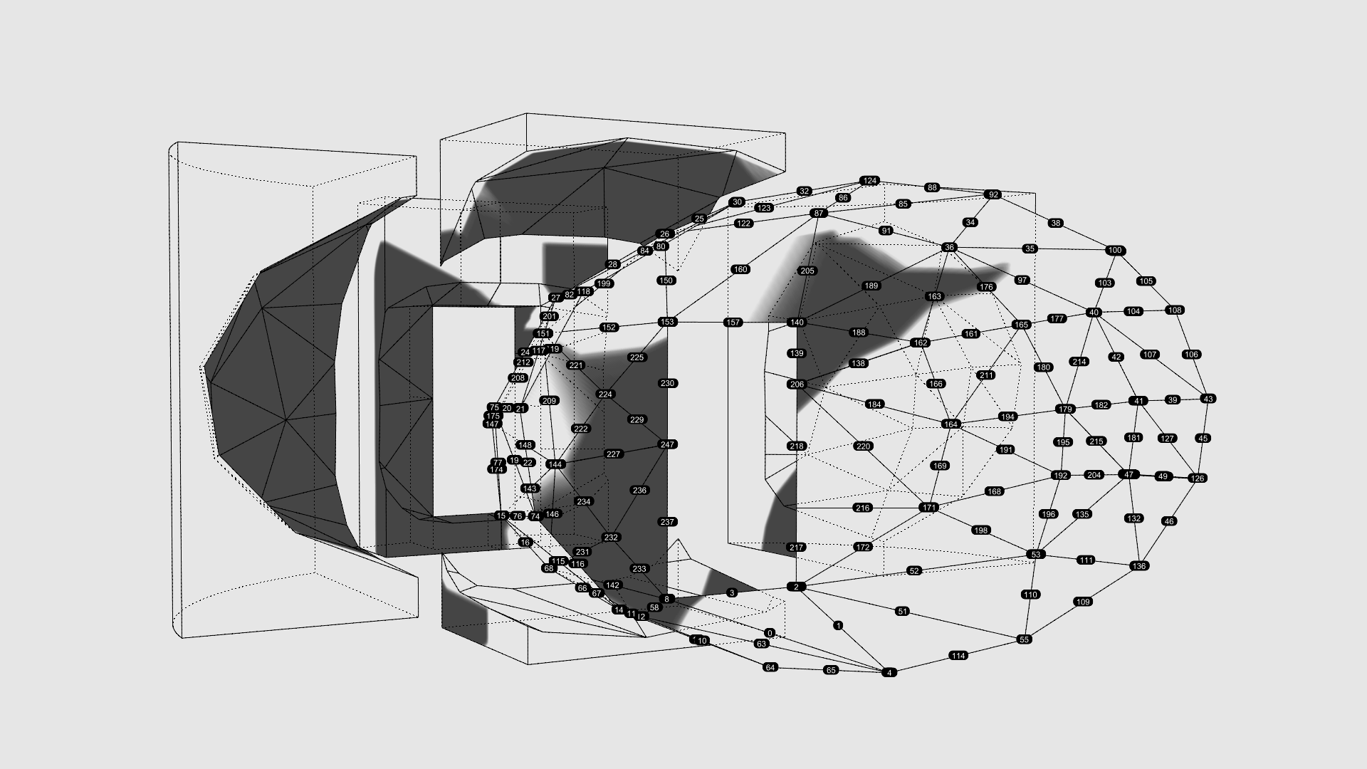 Planos de armado 3D