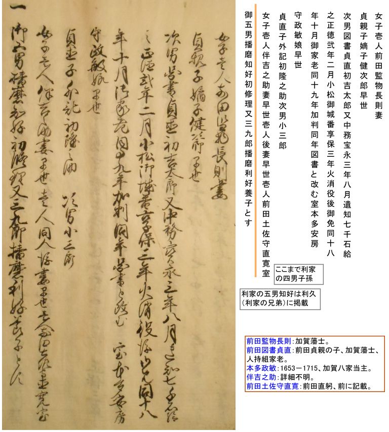 江戸時代の絵画 書 和歌 俳句 古文書 南竹の収蔵品v