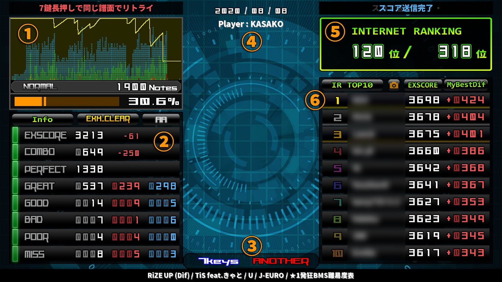 Beatoraja Fullhdスキン Modernchicresult Kasablog