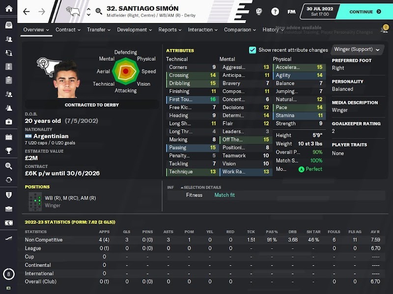 Santiago Simón on FM20