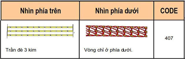 22 Kiểu Đường May Và Ứng Dụng Trong May Mặc 10