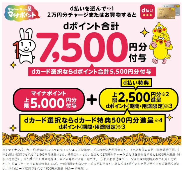 マイナポイントd払いキャンペーン