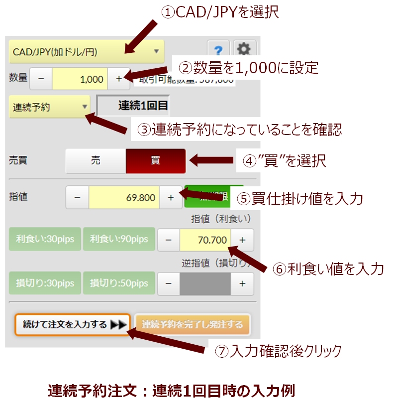 マネパの連続予約注文の手順②