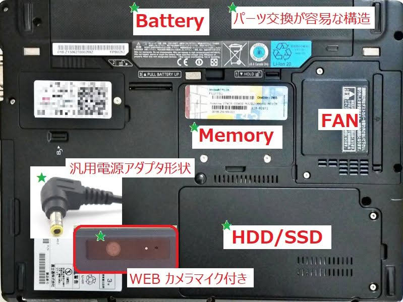 Note PC 底面 