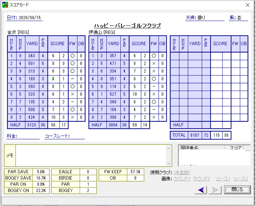 2020年夏ゴルフ大会 in北海道 第9戦 – ハッピーバレーゴルフクラブ